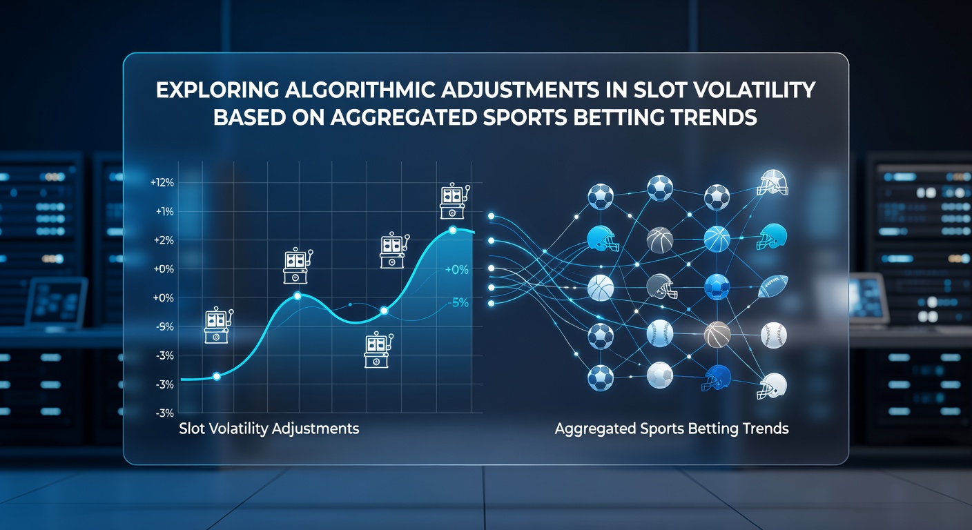 Algorithmische Modelle verbinden Slot-Volatilität mit Sportwetten-Datenströmen